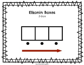 elkonin boxes printable