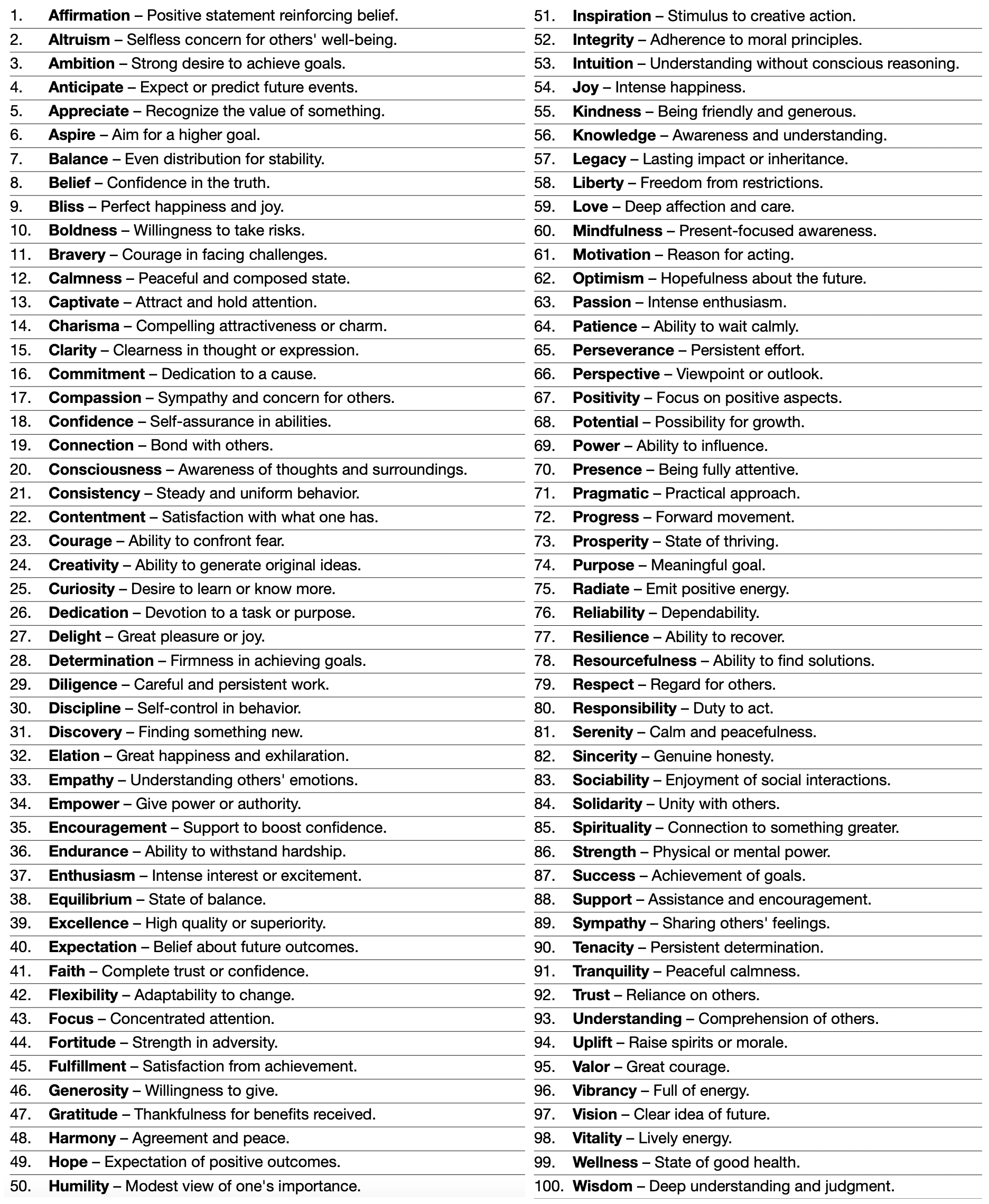 100 Words For Positive Thinkers 100 Words For Positive Thinkers