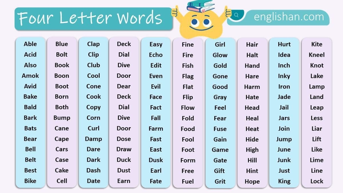 2000 Four Letter Words In English A To Z Master List
