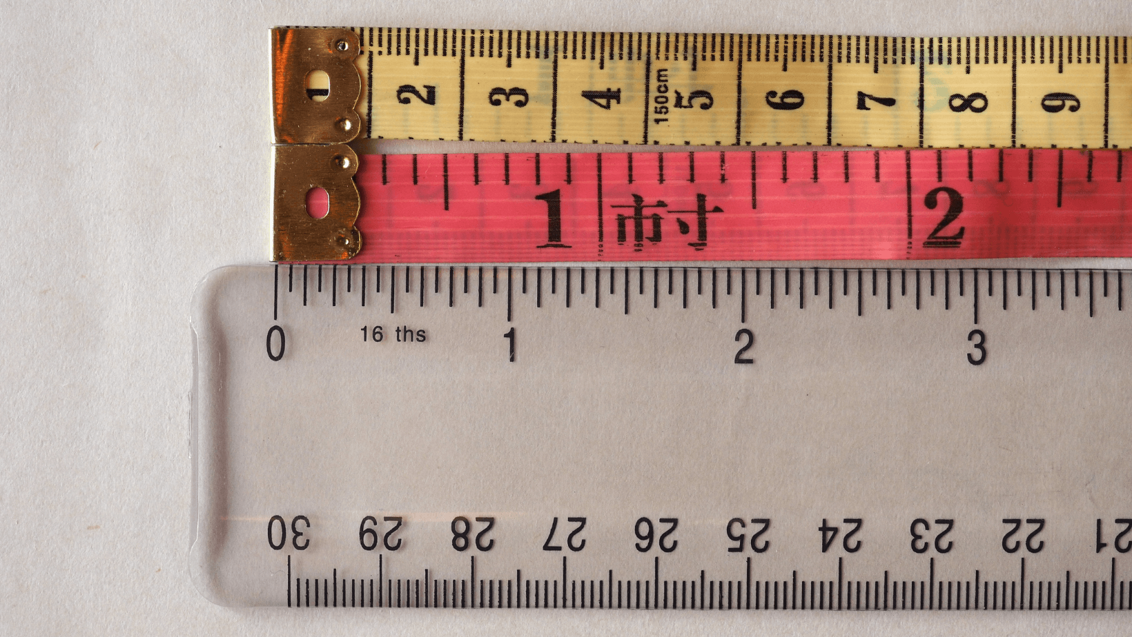 A Ruler Half An Inch In Millimeters Size Chart Inch Mm Conversion Conversion Chart Mm To