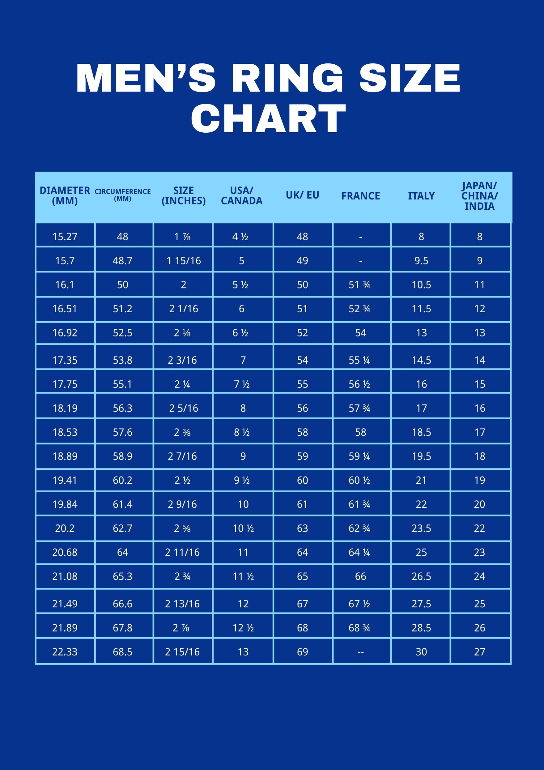 Blue Nile Ring Sizer Chart Men 039 s Ring Ring Size Guide Pdf Blue Nile International Ring