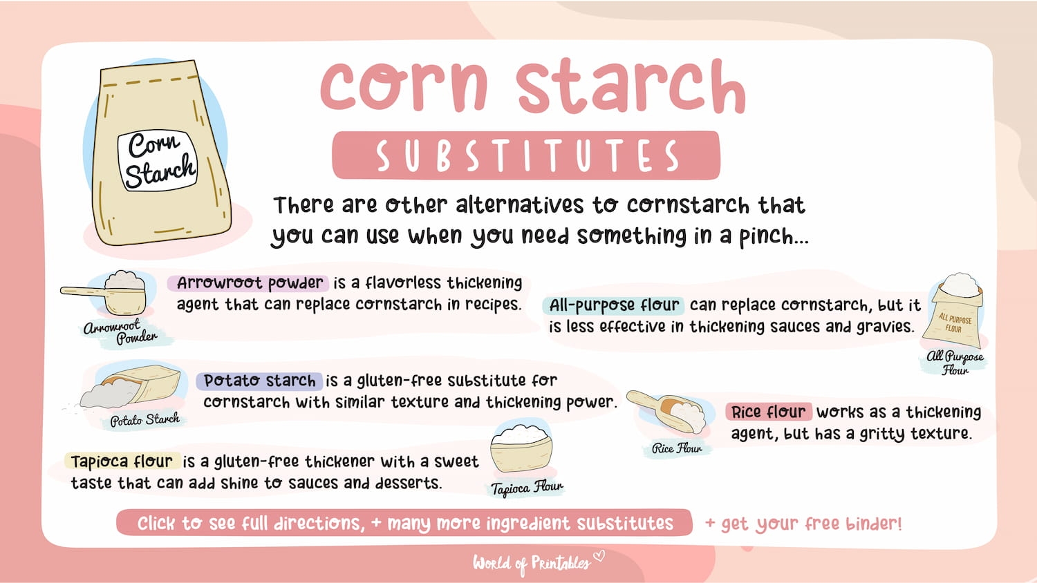 Cornstarch Substitutes World Of Printables Cornstarch Substitutes World Of Printables