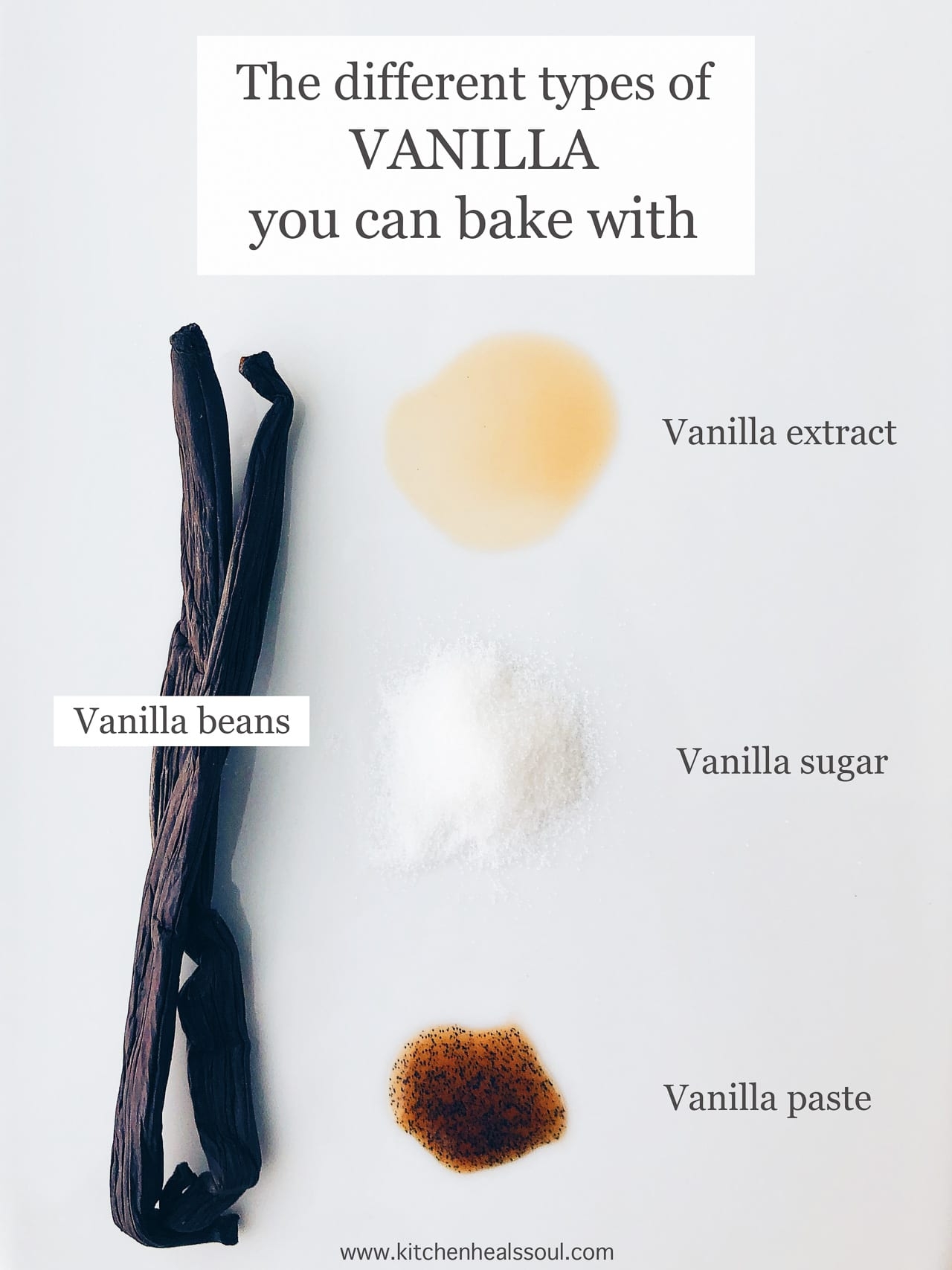Creative Ways To Use Vanilla Beans Instead Of Extract For Richer Flavors Smart DHgate Trusted Buying Guides For Global Shoppers