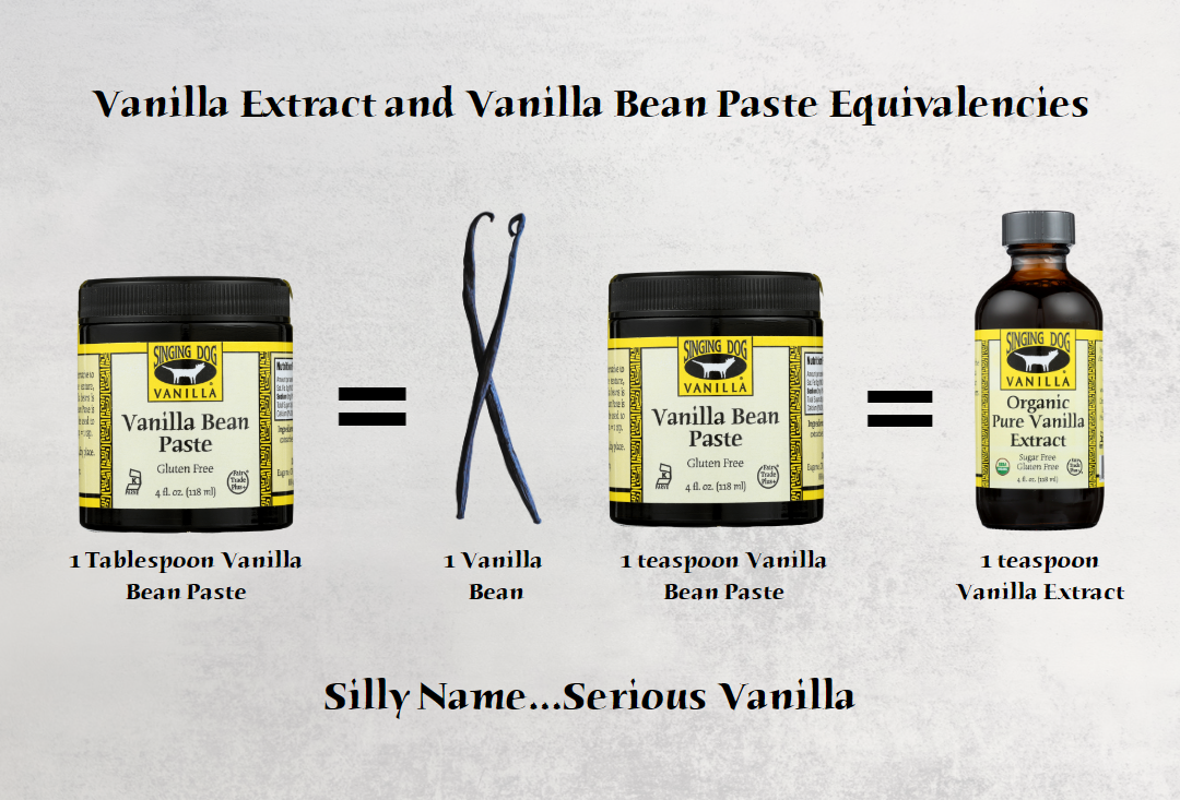 what can i use instead of vanilla extract