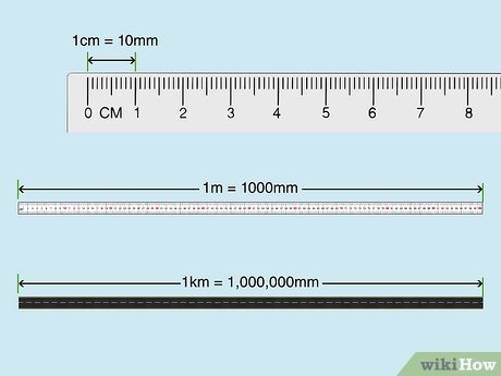 How To Measure Millimeters Rulers Unit Conversions More How To Measure Millimeters Rulers Unit Conversions More