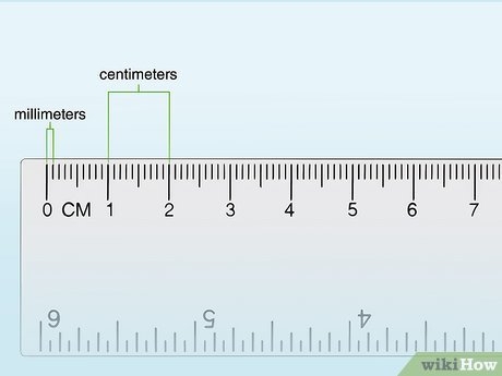 How To Measure Millimeters Rulers Unit Conversions More How To Measure Millimeters Rulers Unit Conversions More