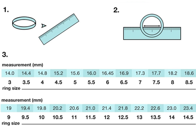 How To Measure Ring Size Ring Size Calculator 2023
