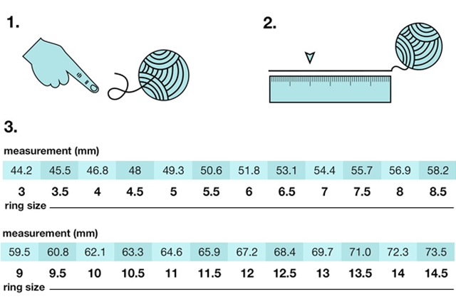 How To Measure Ring Size Ring Size Calculator 2023