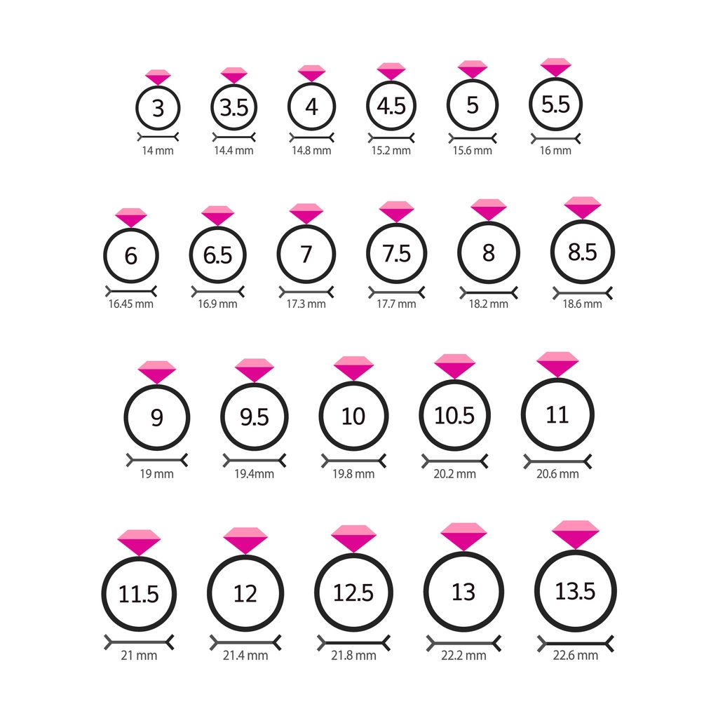 How To Measure Your Ring Size At Home How To Measure Your Ring Size At Home