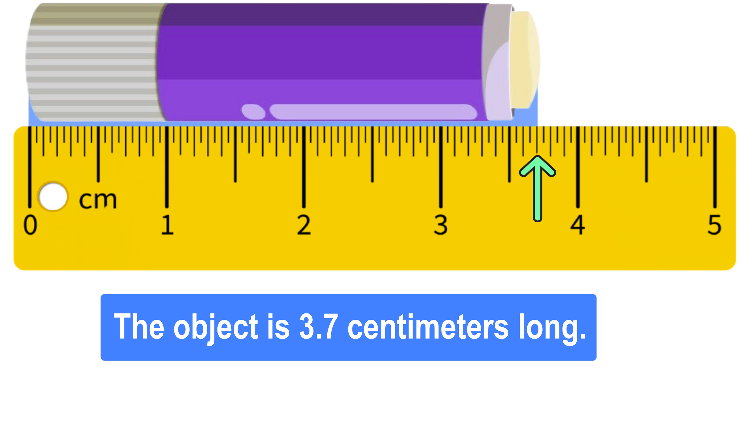 How To Read A Ruler Step by Step With Pictures Mashup Math How To Read A Ruler Step by Step With Pictures Mashup Math