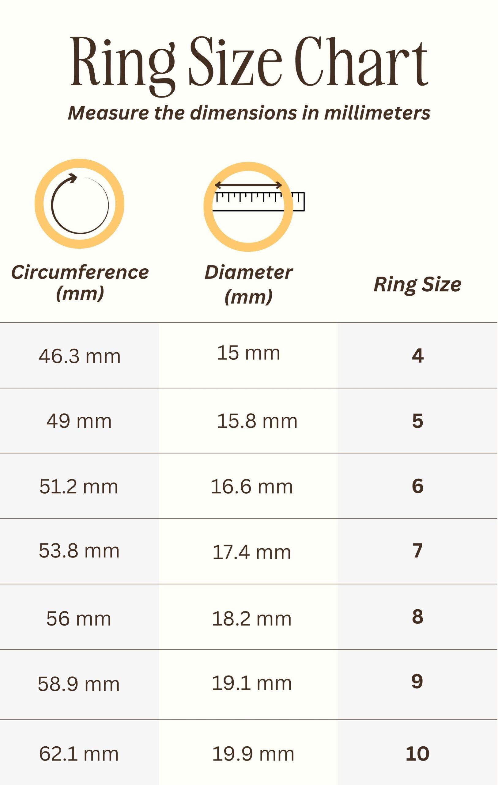 Inches Engagement Ring Finger Size Chart Wedding Ring Inches Ring Size Chart How To Measure Wedding Inches Engagement Ring Finger Size Chart Wedding Ring Inches Ring Size Chart How To Measure Wedding