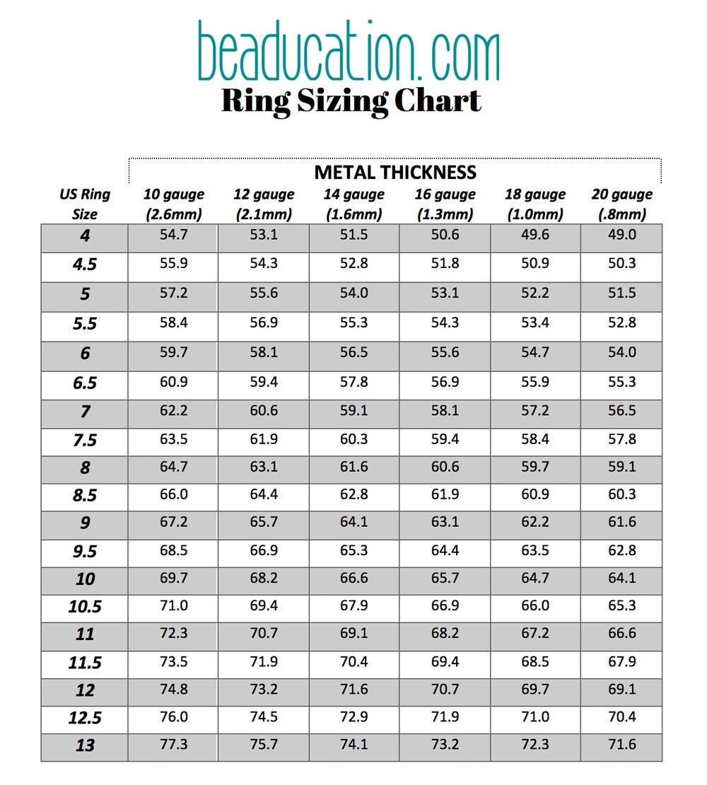 Inches Ring Size Chart Centimeters Ring Conversion Chart Inches Ring Size Chart Cm To Mm Ring Size Inches Ring Size Chart Centimeters Ring Conversion Chart Inches Ring Size Chart Cm To Mm Ring Size