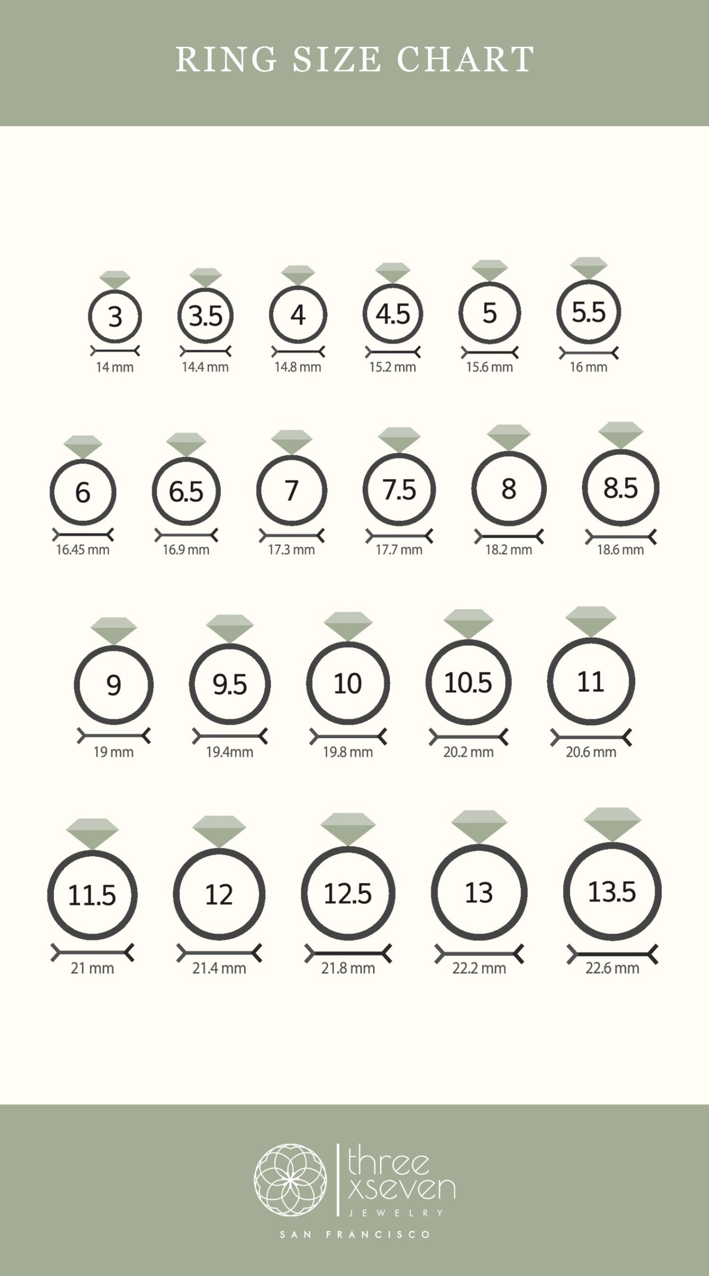 Inches Where To Get Ring Size Measured Your Ring Finger Ring Size In Cm Inches Easy Way To Measure Ring