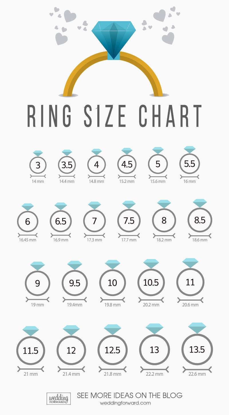 Jewelry How To Get Your Ring Size With A Tape Measure Jewelry How To Accurately Measure
