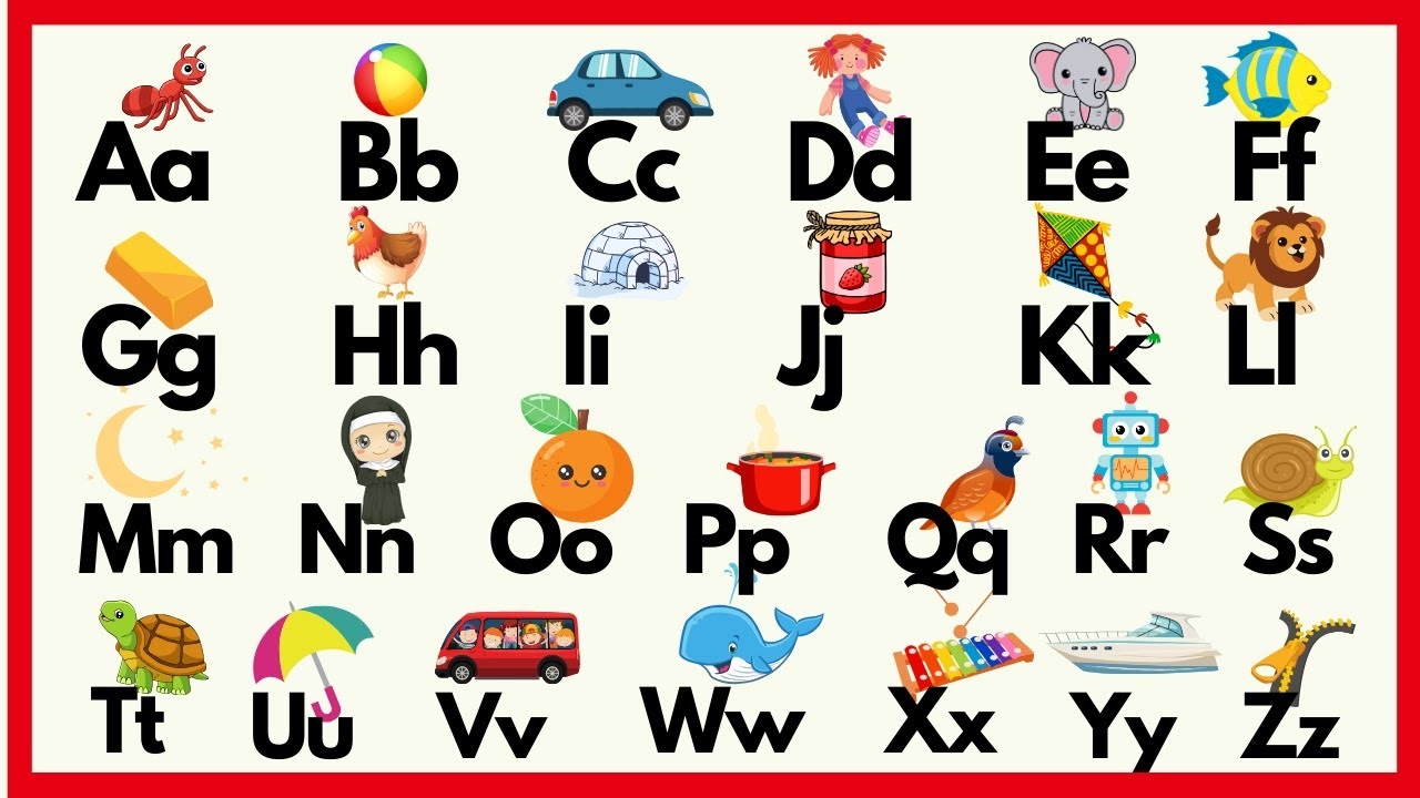 LEARNING The 26 LETTERS Of ENGLISH ALPHABETS Letter Sounds ABC YouTube LEARNING The 26 LETTERS Of ENGLISH ALPHABETS Letter Sounds ABC YouTube