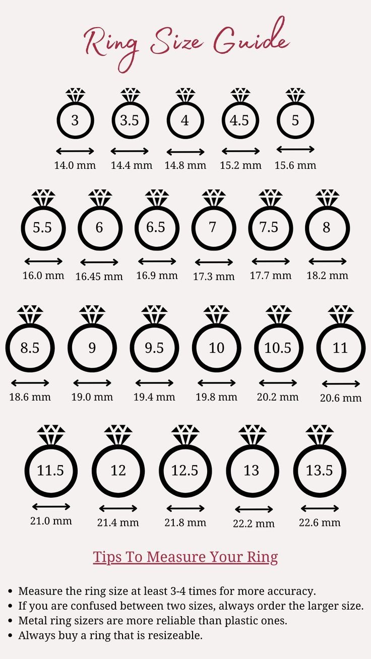 print ring size chart
