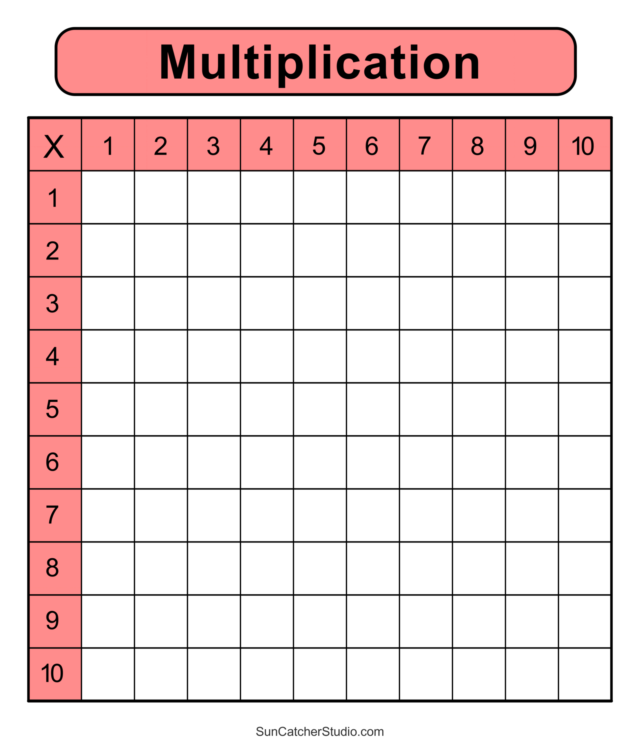 Multiplication Charts PDF Free Printable Times Tables Free Printables Lettering SVG Files Tools Apps Multiplication Charts PDF Free Printable Times Tables Free Printables Lettering SVG Files Tools Apps