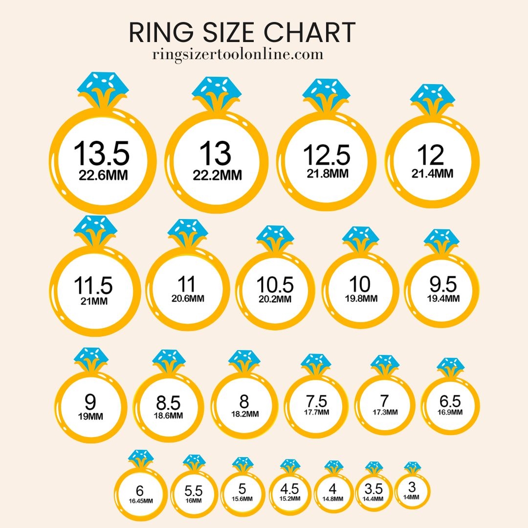 Ring Size Chart Ring Size Chart