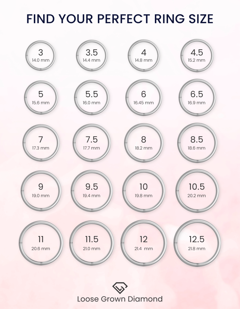 Ring Size Chart How To Measure Ring Size At Home Loose Grown Diamond Ring Size Chart How To Measure Ring Size At Home Loose Grown Diamond