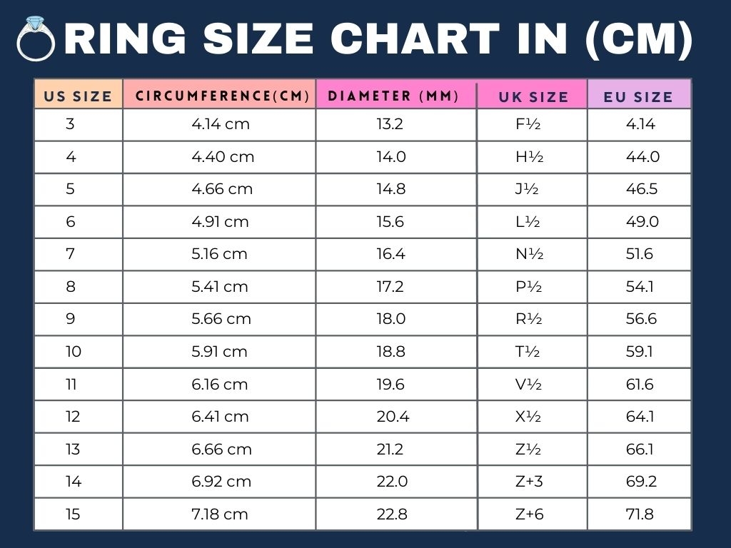 Ring Size Chart In Cm