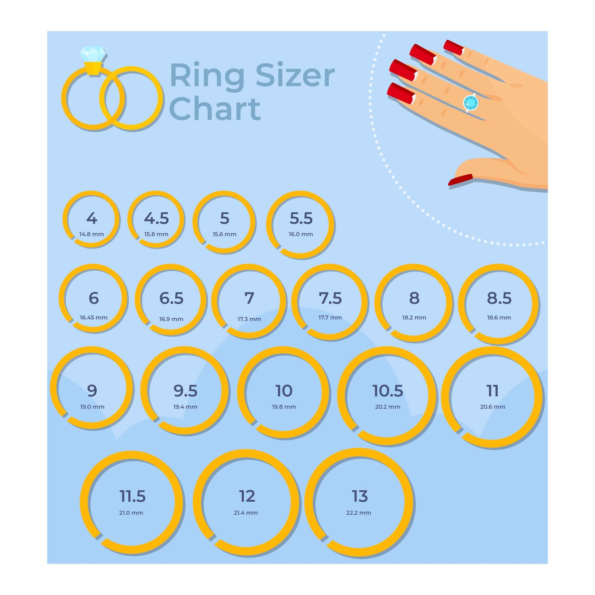 Ring Size Chart Ring Size Ring Size Chart Ring Size