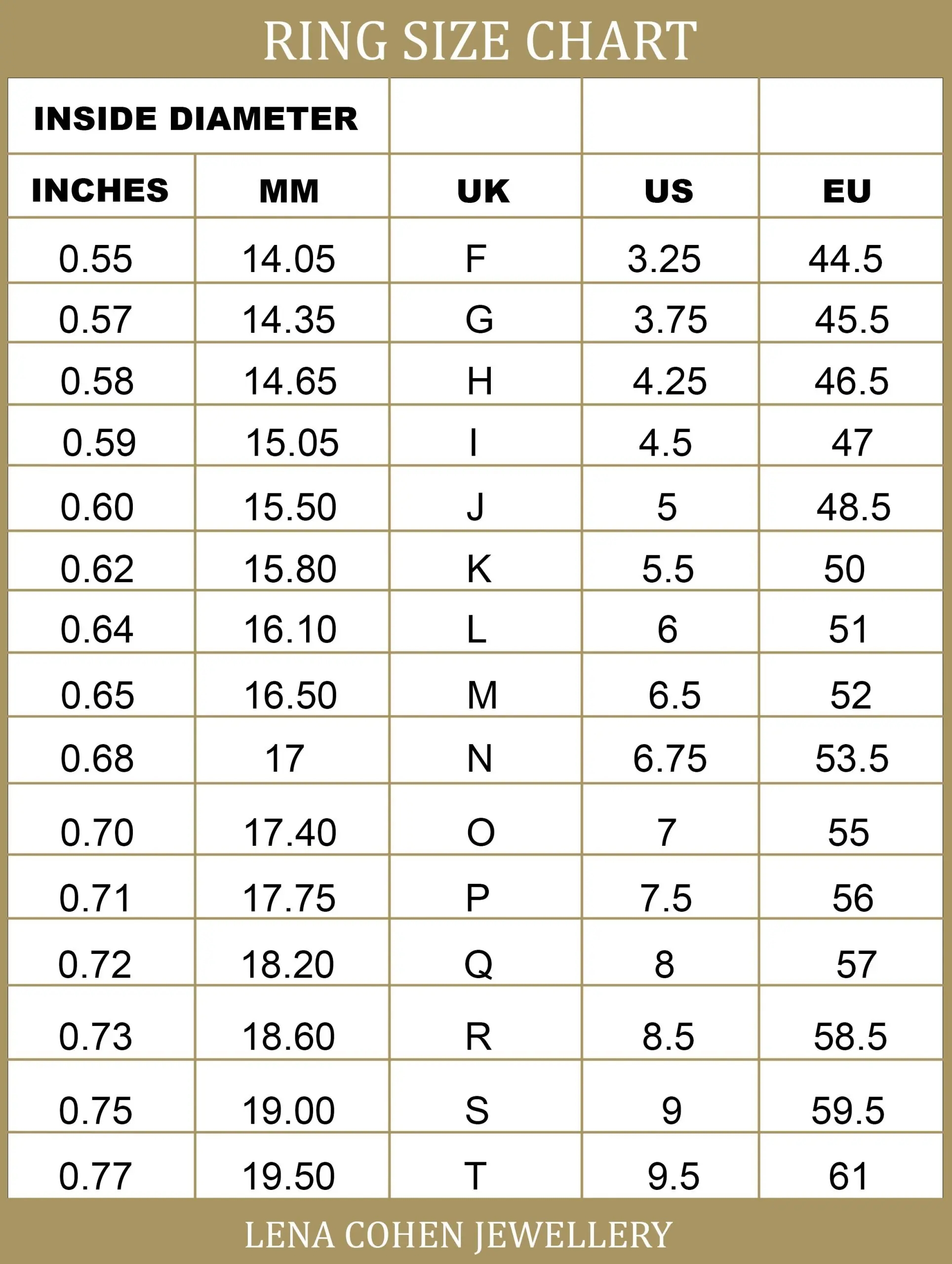 women ring size chart