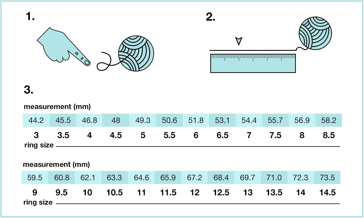 Sizing Guide Tula In Bloom Sizing Guide Tula In Bloom