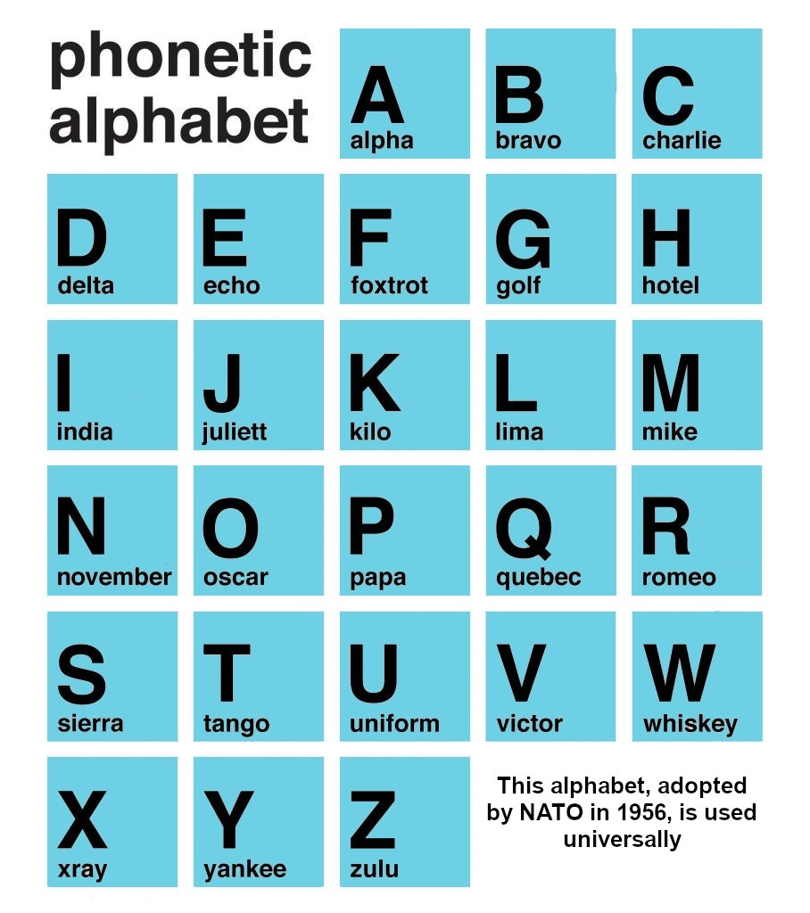 Spelling Out Words Owen Spencer Thomas Spelling Out Words Owen Spencer Thomas