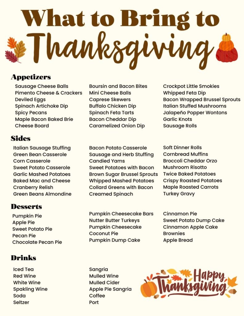 typical thanksgiving food list