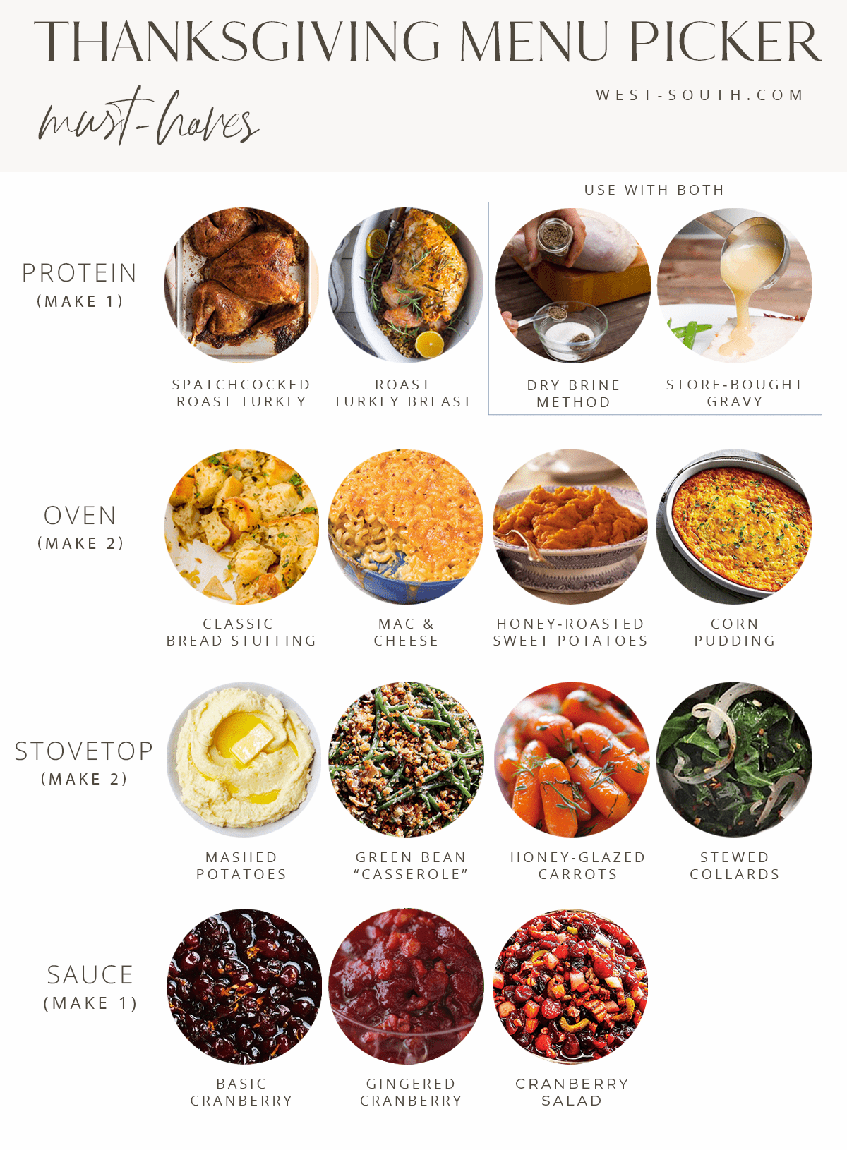 Tips Tricks For Hosting Your First Thanksgiving West South Tips Tricks For Hosting Your First Thanksgiving West South