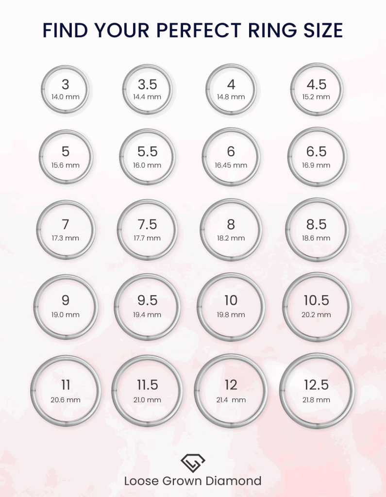 Wedding Ring Ring Size Chart Tape Measure For Ring Ring Finger Size In Inches Tape Measure Wedding Ring Ring Size Chart Tape Measure For Ring Ring Finger Size In Inches Tape Measure