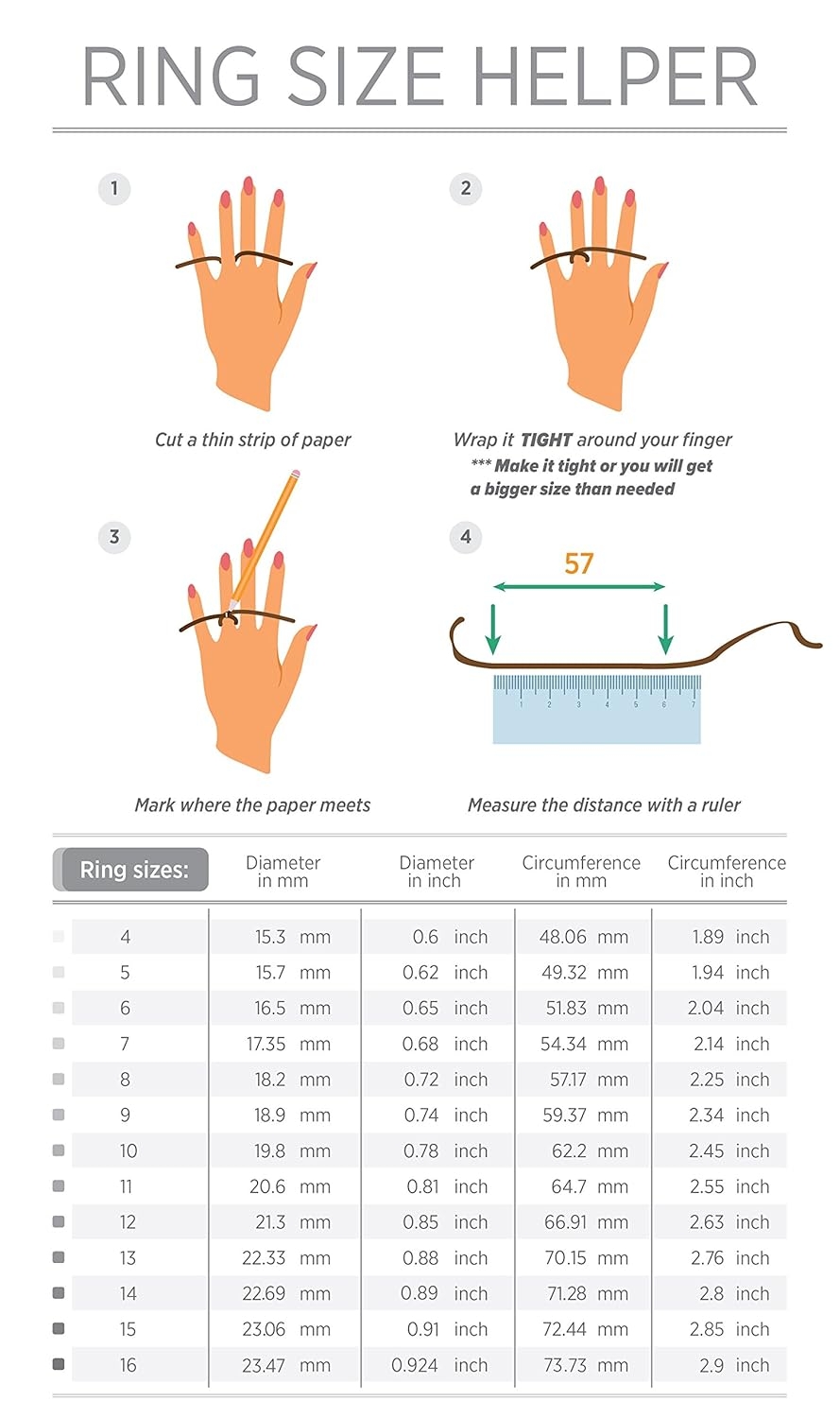 How To Determine Ring Size